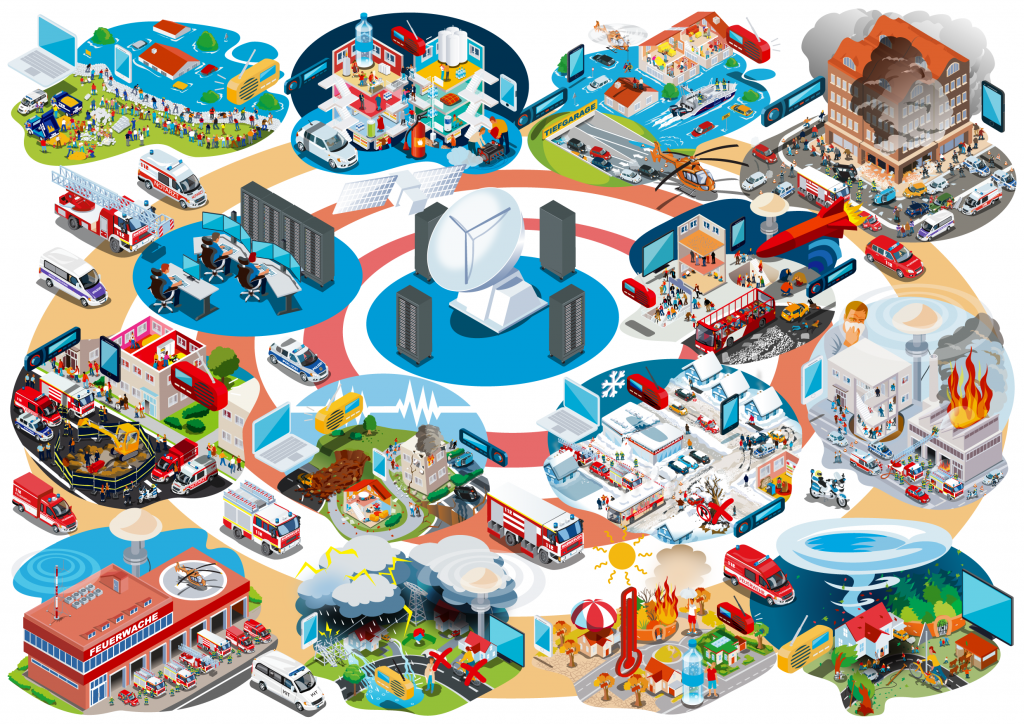 Mehr über den Artikel erfahren Bundesweiter Warntag 2025